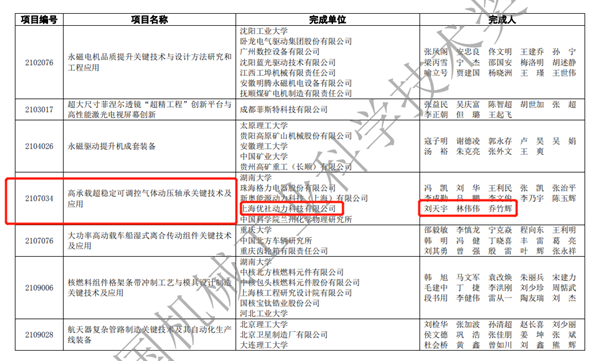 優(yōu)社動力氣體箔片軸承原理